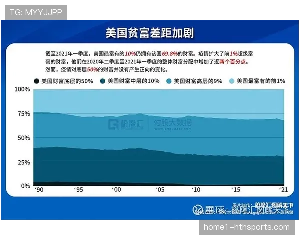 财务压力影响引援质量 俱乐部投入分化加剧差距